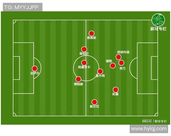 深圳篮球队与广州篮球队赛后复盘分析灵活性表现及战术调整策略
